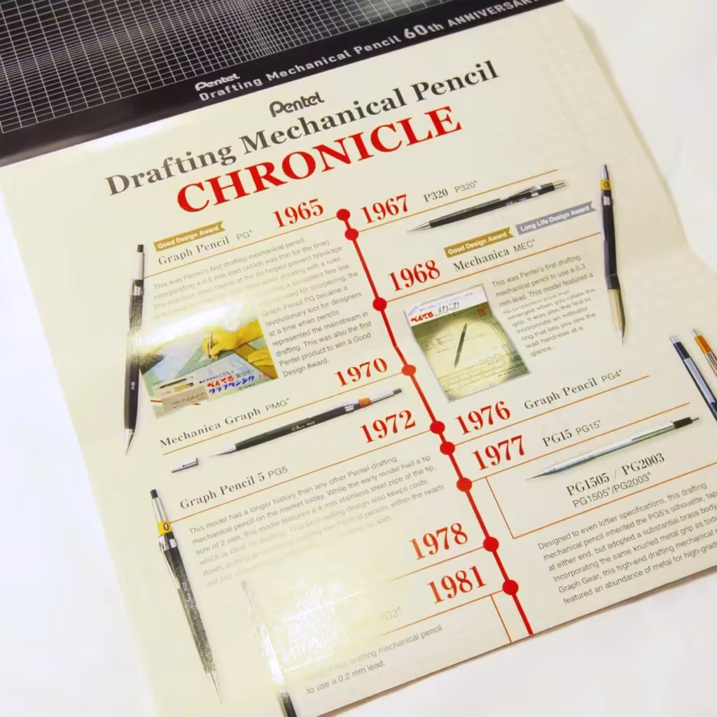 Pentel製圖用自動鉛筆60週年 PENTEL製圖用自動鉛筆的歷史海報
